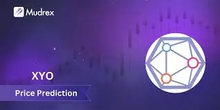 XYO